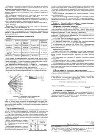 Пирон-8 (ИО409-59) извещатель охранный объемный оптико-электронный Риэлта
