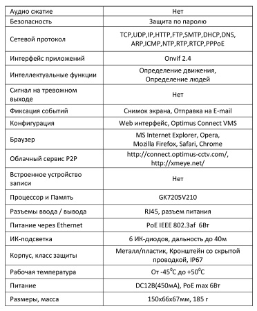 IP-E012.1(2.8)PE_V.5 уличная всепогодная IP-камера видеонаблюдения Optimus