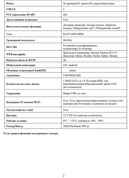 EL RA-541_V.1 цифровой гибридный видеорегистратор 4-х канальный EL