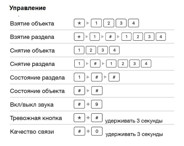 Окта клавиатура радиоканальная Си-Норд