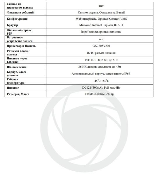 IP-S042.1(2.8)P уличная купольная всепогодная IP-камера видеонаблюдения Optimus