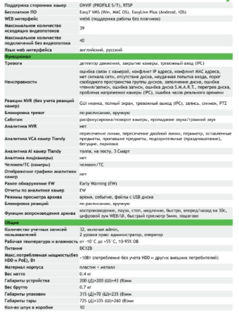 TC-R3110 Spec:I/B/L/Eu/V1.1 IP видеорегистратор 10-ти канальный Tiandy