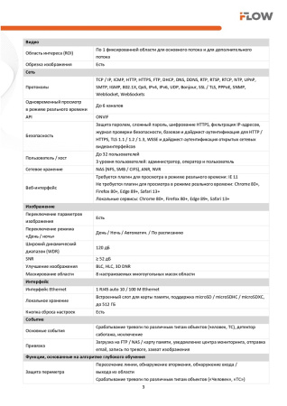 F-IC-2242C(6mm) (Аналог DS-2CD2T43G2-4LI(6mm)) 4Мп уличная цилиндрическая IP-камера с гибридной Smart подсветкой iFlow