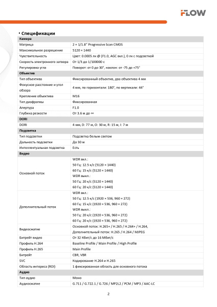 F-IC-2384PCMS/A 8Мп уличная панорамная IP-камера с Smart-подсветкой до 30м, технологией BrightVu и SharpSense