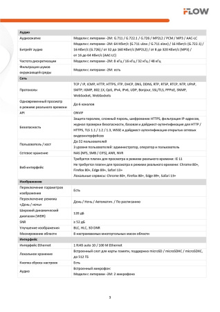 F-IC-2322C2M(4mm) (Аналог DS-2CD2323G2-LI2U) 2Мп уличная уличная купольная IP-камера видеонаблюдения с гибридной Smart подсветкой до 30м iFlow