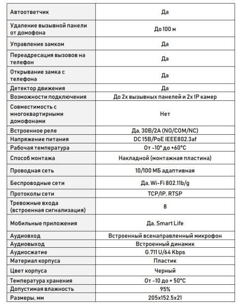 Black Edition DMI-18SW(b) видеодомофон Optimus