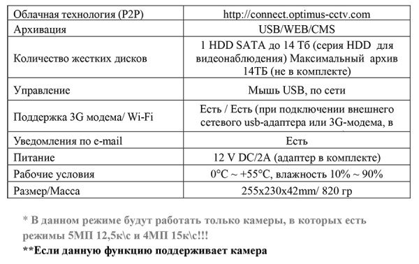 AHDR-3008EA_V.1 цифровой гибридный видеорегистратор 8-ми канальный Optimus