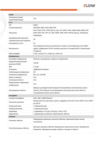 F-IP-2444PCSZ25 (Аналог DS-2SE4C425MWG-E(14F0)) 4Мп уличная поворотная IP-камера с технологией ComboVu и SharpSense iFlow 