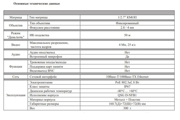 RVi-1NCT4052 (2.8) white уличная всепогодная IP-камера видеонаблюдения с встроенным микрофоном RVi
