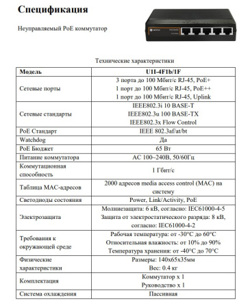 U1I-4F1b/1F неуправляемый PoE-коммутатор Optimus