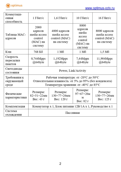U1EN-7G/1G коммутатор неуправляемый 8-ми портовый Optimus
