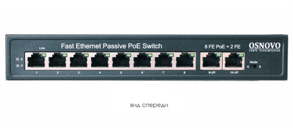SW-21000/A (120W) 10 портовый пассивный PoE-коммутатор Osnovo