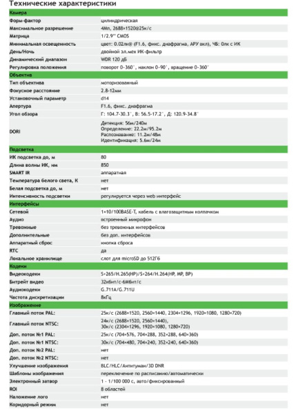 TC-C34UN Spec:I8/A/E/Y/2.8-12mm/V4.2 уличная IP-камера видеонаблюдения с встроенным микрофоном Tiandy