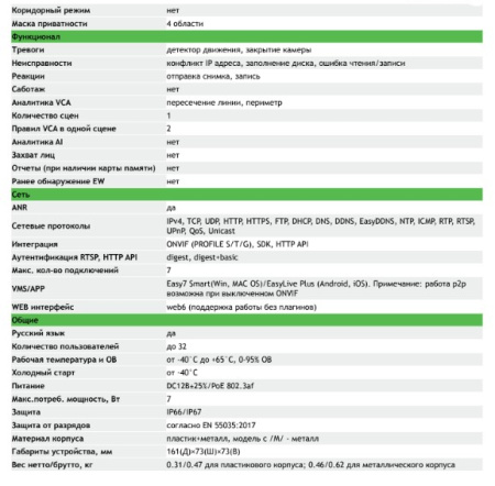 TC-C32WN Spec:I5/E/Y/2.8mm/V4.1 уличная IP-камера видеонаблюдения с встроенным микрофоном Tiandy