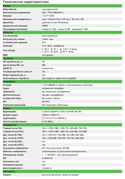 TC-C32GN Spec:I5/E/Y/C/2.8mm/V4.2 уличная IP-камера видеонаблюдения с встроенным микрофоном Tiandy