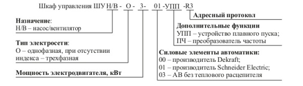 ШУН/В-7,5-03-R3 шкаф управления адресный Рубеж
