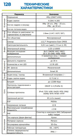 ST-S4501 БЕЛАЯ 4Мп (2,8мм) уличная купольная всепогодная IP-камера видеонаблюдения с встроенным микрофоном Space Technology