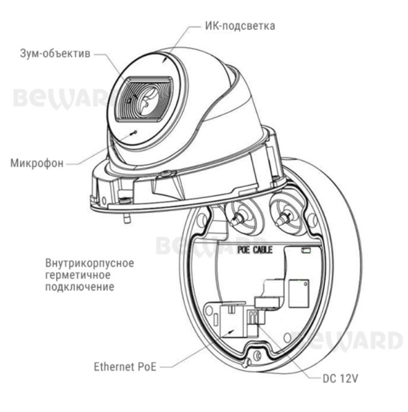 SV2012DB (3.6 мм) уличная купольная IP камера видеонаблюдения с встроенным микрофоном Beward