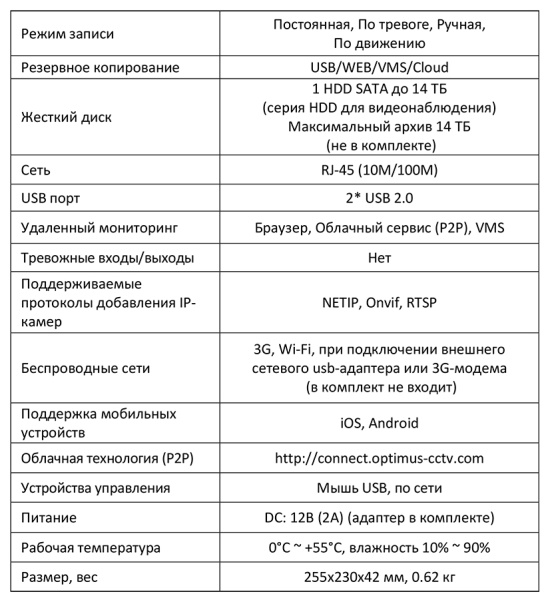 NVR-5161_V.2 IP-видеорегистратор 16-ти канальный Optimus