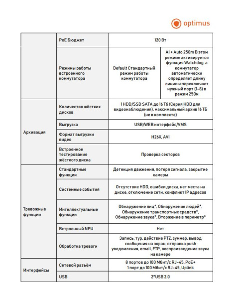 Prime NVR-5161-8P IP-видеорегистратор Optimus 