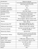 IP-H045.0(2.8)MW_V.1 уличная купольная всепогодная IP-камера видеонаблюдения с встроенным микрофоном WI-FI Optimus