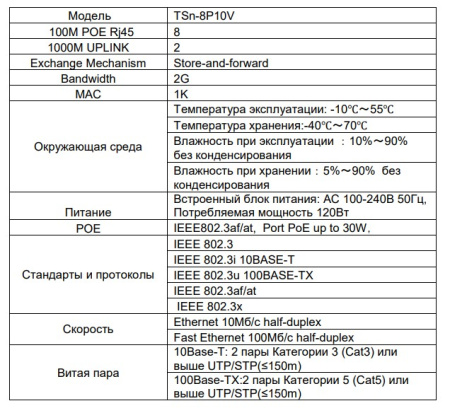 TSn-8P10V 10-ти портовый POE-коммутатор Tantos