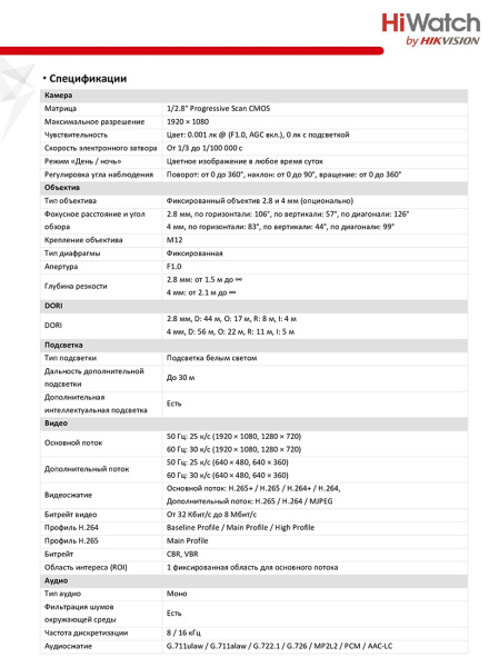 DS-I250L(C) (4 mm) уличная всепогодная IP-камера видеонаблюдения с встроенным микрофоном HiWatch