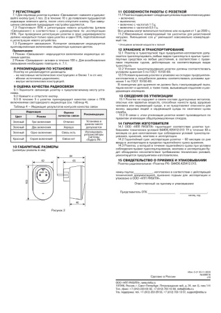 Розетка-РК Розетка радиоканальная Риэлта