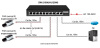 SW-21000/A (120W) 10 портовый пассивный PoE-коммутатор Osnovo