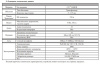 RVi-1NCZ53523 (5-115) поворотная скоростная уличная всепогодная IP-камера видеонаблюдения RVi