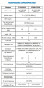ST-S49POE (2М/78W/А/SC) PRO сетевой PoE коммутатор Space Technology