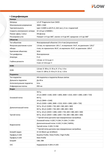 F-IC-2186CM(4mm) (Аналог DS-2CD2087G2H-LIU(4mm)(eF)) 8Мп уличная цилиндрическая IP-камера с гибридной Smart подсветкой iFlow
