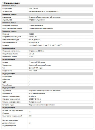 F-VI-5342H (Аналог DS-KIS302-P) комплект гибридного IP видеодомофона iFlow