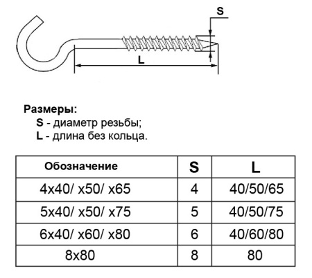 Шуруп полукольцо 8*80 мм