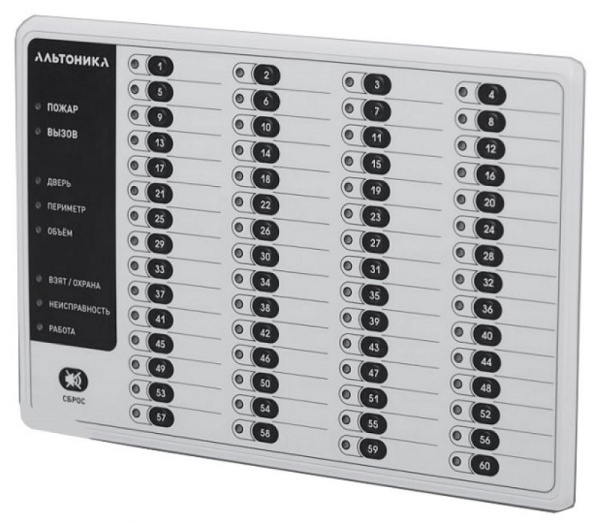 RS-201BVI блок выносной индикации 