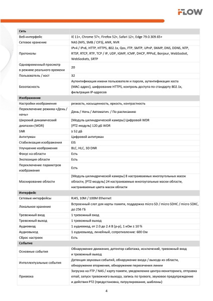 F-IP-2464PCSZ25 (Аналог DS-2SE4C425MWG-E/26(F0)) 4Мп уличная поворотная IP-камера с технологией ComboVu и SharpSense iFlow 