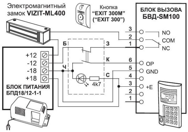 EXIT 300М кнопка выхода VIZIT