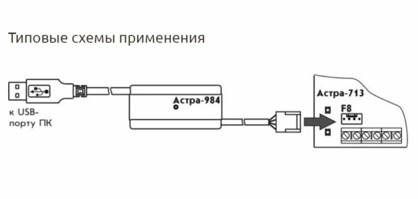 Астра-984 устройство сопряжения интерфейсов RS-485/USB ТЕКО