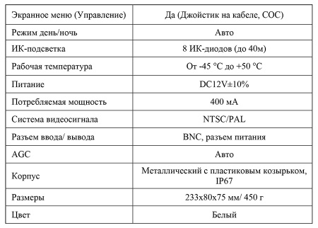 AHD-H015.0(2.8-12)_V.3 уличная всепогодная мультиформатная камера видеонаблюдения Optimus