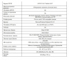 Basic IP-P012.1(4x)D уличная всепогодная IP-камера видеонаблюдения Optimus