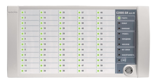 С2000 БИ исп.02 блок индикации Болид