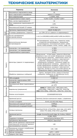 ST-NVR-V1612F95 16-канальный FORT IP-видеорегистратор Space Technology