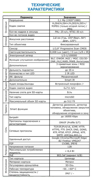 ST-VF2913 PRO FORT 2Мп (2,8мм) уличная всепогодная IP-камера видеонаблюдения с встроенным микрофоном Space Technology