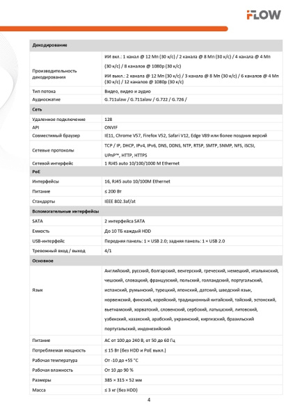 F-NR-216EX/2 (Аналог DS-7616NXI-K2/16P(D)(STD)) 16-и канальный IP-регистратор c 16-ю PoE интерфейсами и технологией SharpSense iFlow