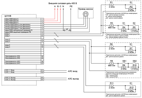 ШУН/В-1,5-03-R3 шкаф управления адресный Рубеж
