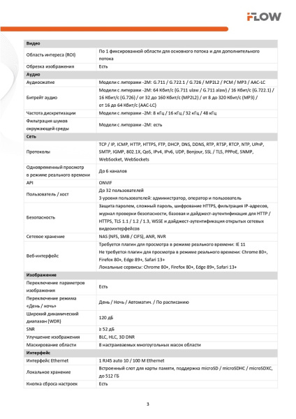 F-IC-2122C2M(4mm) (Аналог DS-2CD2023G2-LI2U) 2Мп уличная цилиндрическая IP-камера с гибридной Smart подсветкой до 40м  и технологией SharpSense iFlow