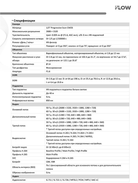 F-IC-2742C2MSZ4(2.8-12mm) (Аналог DS-2CD2743G2-LIZS2U(2.8-12mm)) 4Мп уличная купольная IP-камера iFlow
