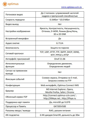 IP-E014.0(2.8)MG уличная всепогодная IP камера видеонаблюдения с встроенным микрофоном Optimus