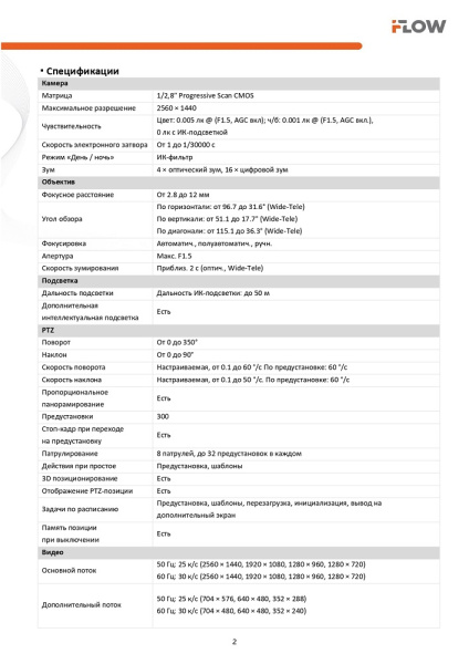 F-IP-2441CISZ4 (Аналог DS-2DE3A404IWG-E) 4 Мп уличная поворотная IP-камера c ИК-подсветкой до 50м и технологией SharpSense iFlow