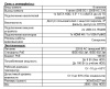 RK1116-P IP-видеорегистратор 16-ти канальный Beward